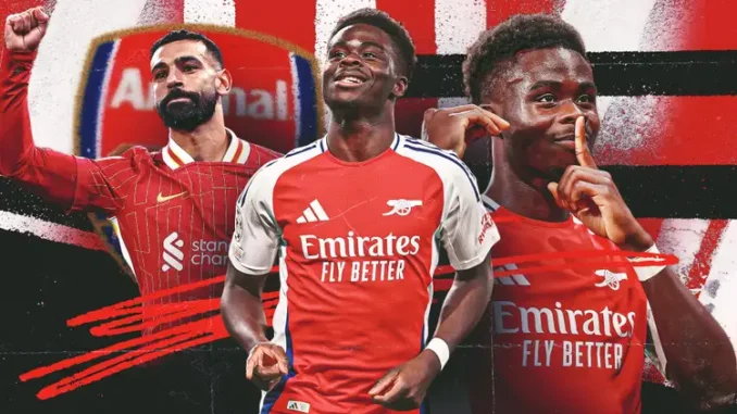 Bukayo Saka: Arsenal's Rising Star and Potential Premier League Game-Changer